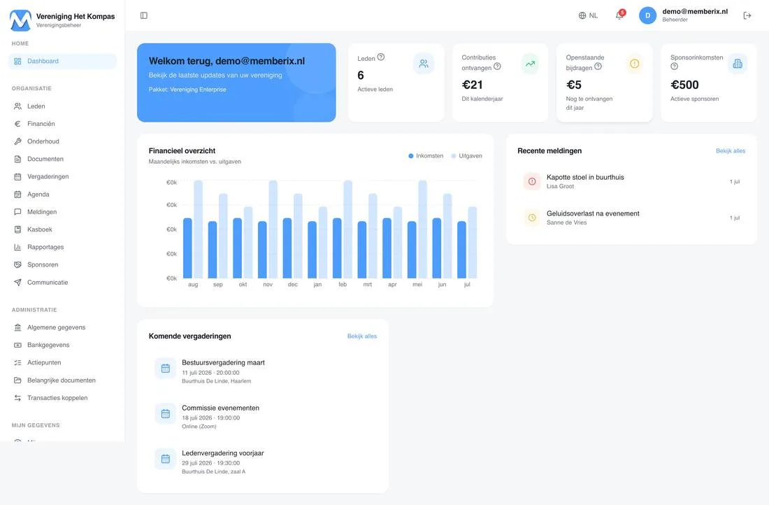Memberix dashboard: overzicht van uw organisatie